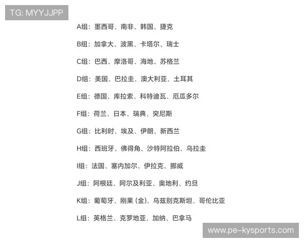 2026 世界杯 48 强官方大名单今日全部公示:盘点 10 位最后时刻“压哨”入选的黑马新星。 2026 世界杯 48 强官方大名单今日全部公示:盘点 10 位最后时刻“压哨”入选的黑马新星。